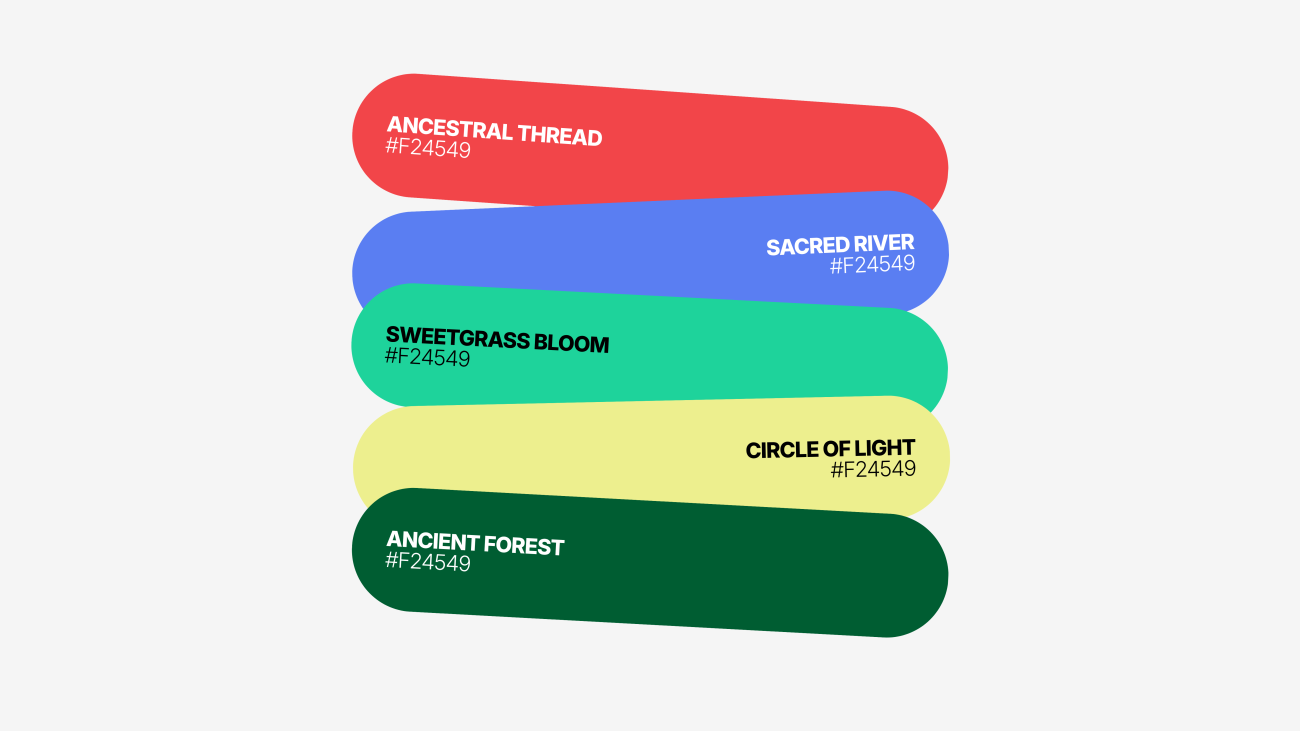 GCF Global Conference With Indigenous Peoples Visual03